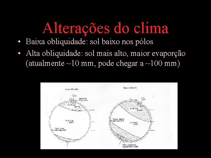 Alterações do clima • Baixa obliquidade: sol baixo nos pólos • Alta obliquidade: sol