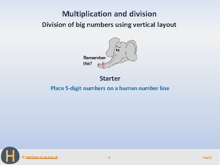 Multiplication and division Division of big numbers using vertical layout Starter Place 5 -digit