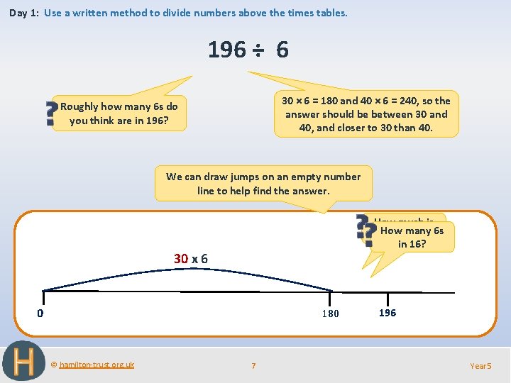 Day 1: Use a written method to divide numbers above the times tables. 196