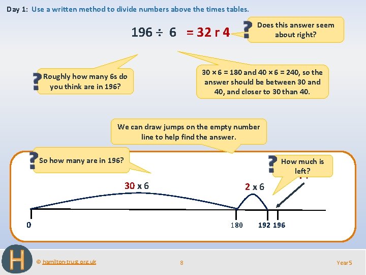 Day 1: Use a written method to divide numbers above the times tables. Does