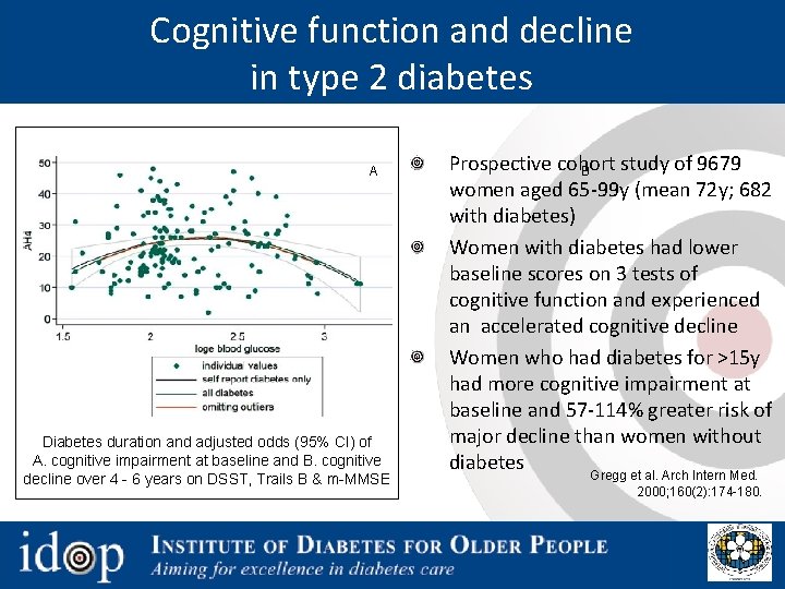 Diabetes Cognitive Impairment and dementia Professor Tony Bayer