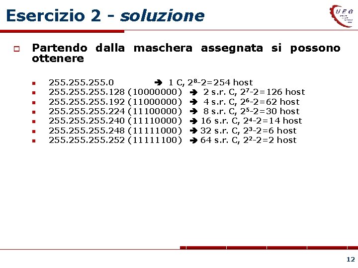 Esercizio 2 - soluzione Partendo dalla maschera assegnata si possono ottenere 255. 0 255.