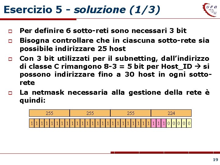 Esercizio 5 - soluzione (1/3) Per definire 6 sotto-reti sono necessari 3 bit Bisogna