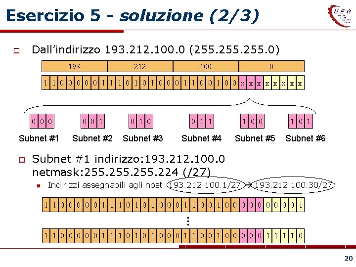 Esercizio 5 - soluzione (2/3) Dall’indirizzo 193. 212. 100. 0 (255. 0) 193 212