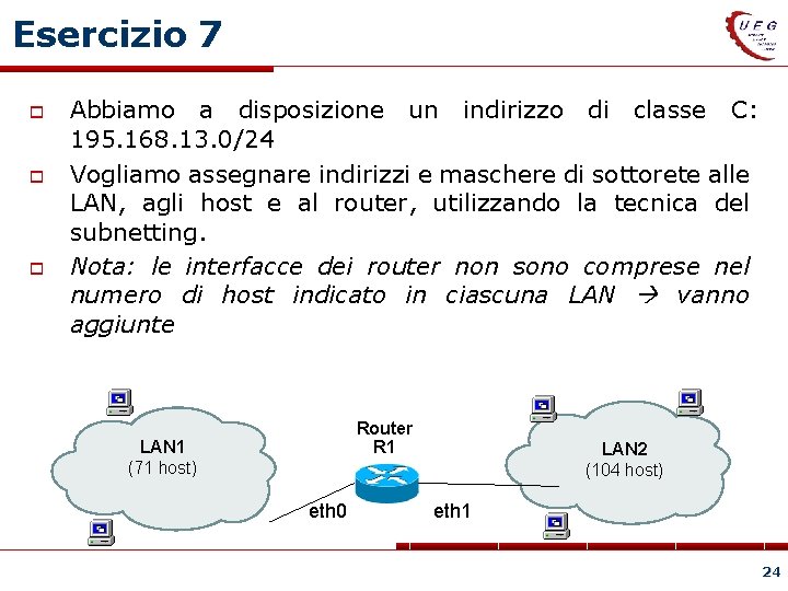 Esercizio 7 Abbiamo a disposizione un indirizzo di classe C: 195. 168. 13. 0/24