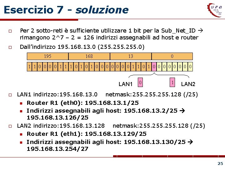 Esercizio 7 - soluzione Per 2 sotto-reti è sufficiente utilizzare 1 bit per la