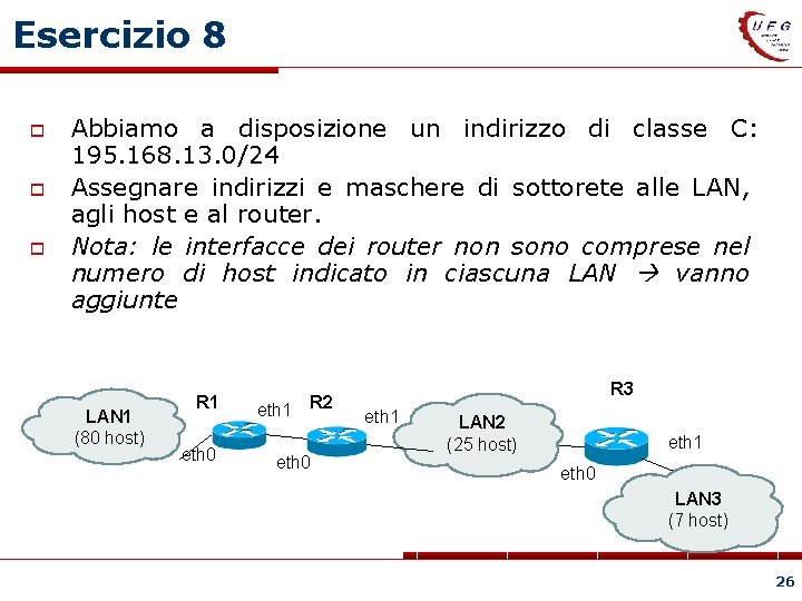 Esercizio 8 Abbiamo a disposizione un indirizzo di classe C: 195. 168. 13. 0/24