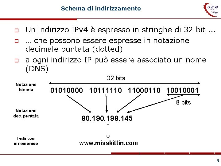 Schema di indirizzamento Un indirizzo IPv 4 è espresso in stringhe di 32 bit.