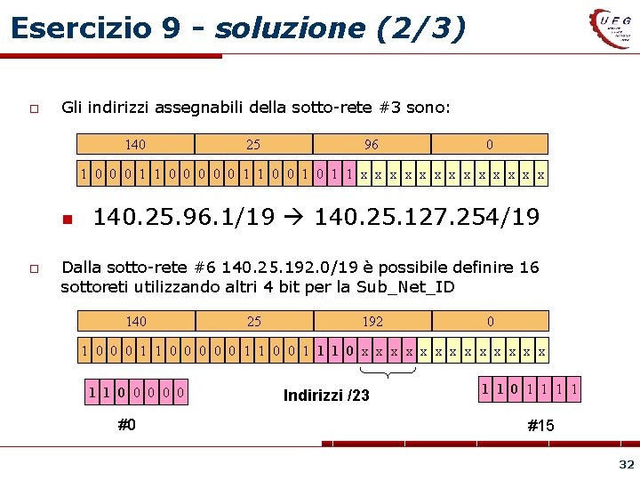 Esercizio 9 - soluzione (2/3) Gli indirizzi assegnabili della sotto-rete #3 sono: 140 25
