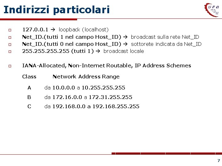 Indirizzi particolari 127. 0. 0. 1 loopback (localhost) Net_ID. (tutti 1 nel campo Host_ID)