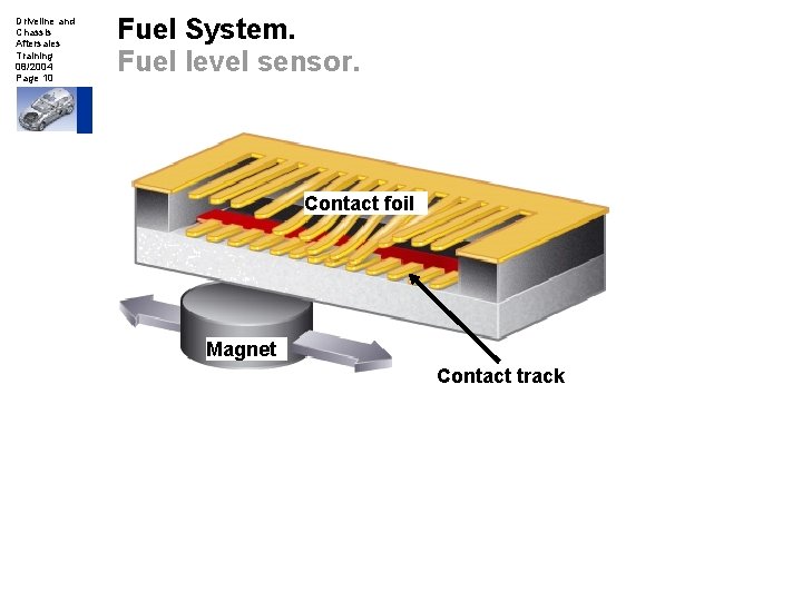 Driveline and Chassis Aftersales Training 08/2004 Page 10 Fuel System. Fuel level sensor. Contact