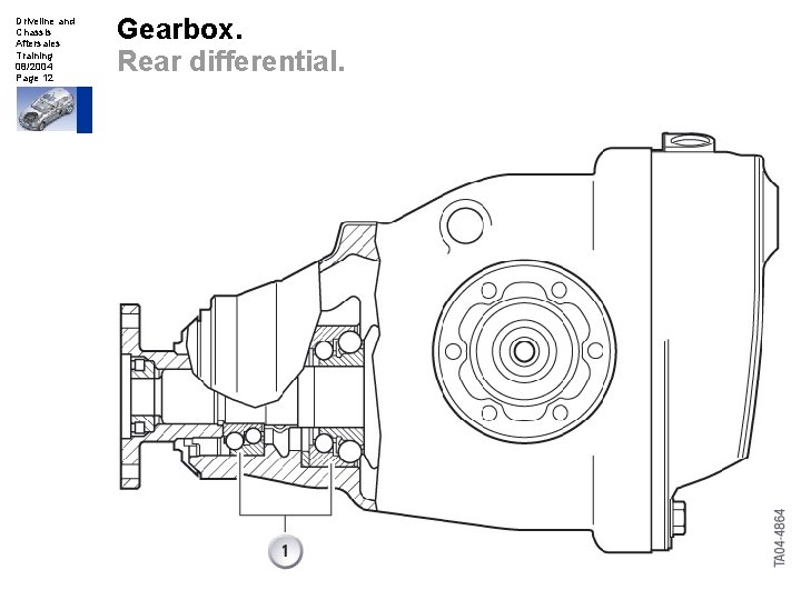 Driveline and Chassis Aftersales Training 08/2004 Page 12 Gearbox. Rear differential. 