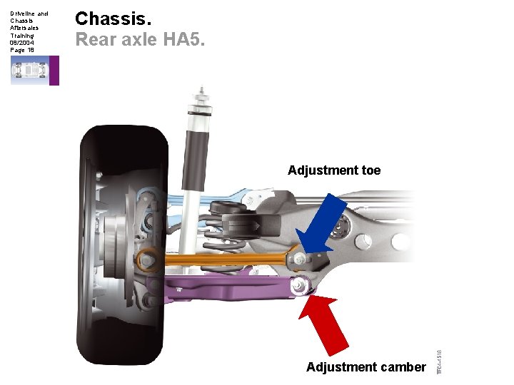 Driveline and Chassis Aftersales Training 08/2004 Page 18 Chassis. Rear axle HA 5. Adjustment