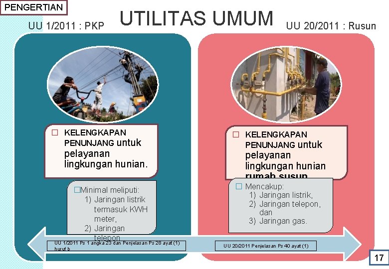 PENGERTIAN UU 1/2011 : PKP UTILITAS UMUM � KELENGKAPAN PENUNJANG untuk pelayanan lingkungan hunian.