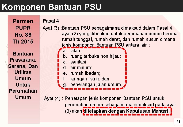 Komponen Bantuan PSU Permen PUPR No. 38 Th 2015 Bantuan Prasarana, Sarana, Dan Utilitas