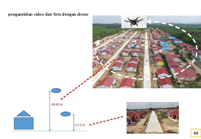 pengambilan video dan foto dengan drone 40 -60 m 5 -15 m 44 