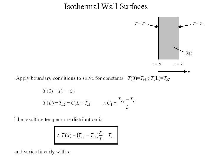 Isothermal Wall Surfaces 