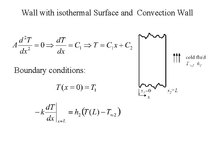 Wall with isothermal Surface and Convection Wall Boundary conditions: 
