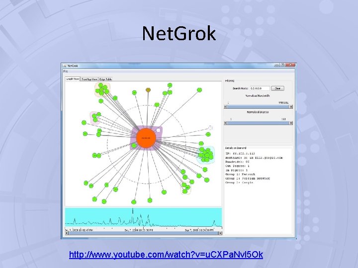 Net. Grok http: //www. youtube. com/watch? v=u. CXPa. Nvl 5 Ok Net. Grok http: //www. youtube. com/watch? v=u. CXPa. Nvl 5 Ok