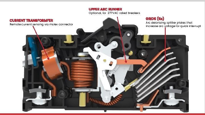 HydraulicMagnetic Circuit Breaker Product Training Module www carlingtech