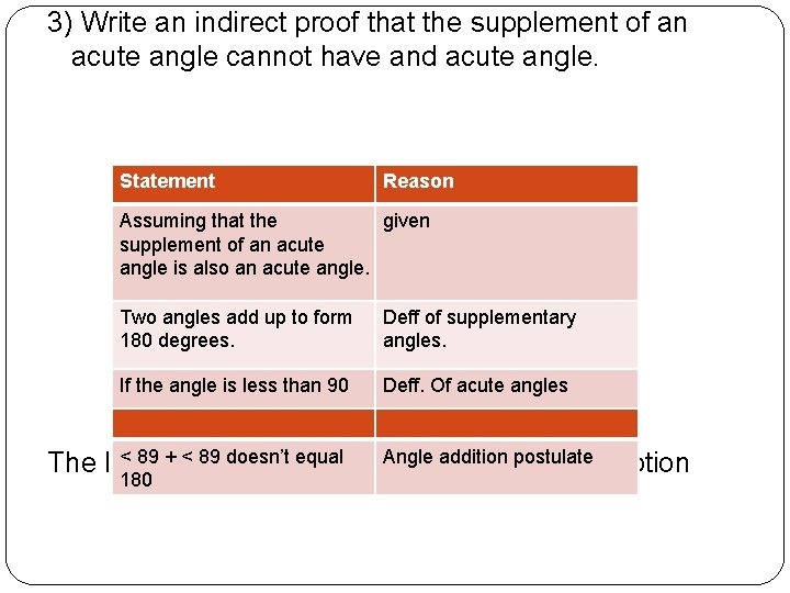 3) Write an indirect proof that the supplement of an acute angle cannot have