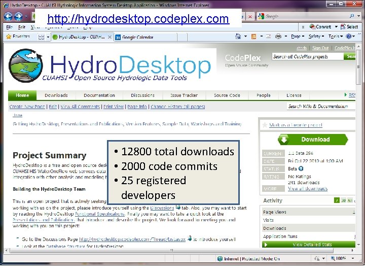 http: //hydrodesktop. codeplex. com • 12800 total downloads • 2000 code commits • 25