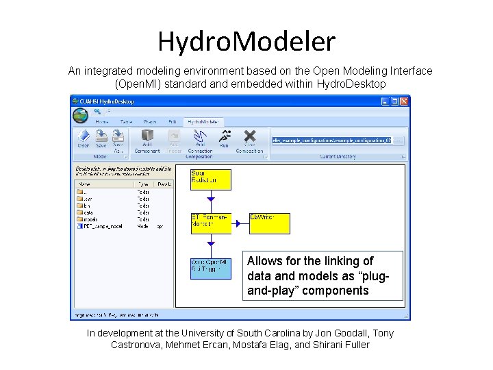 Hydro. Modeler An integrated modeling environment based on the Open Modeling Interface (Open. MI)