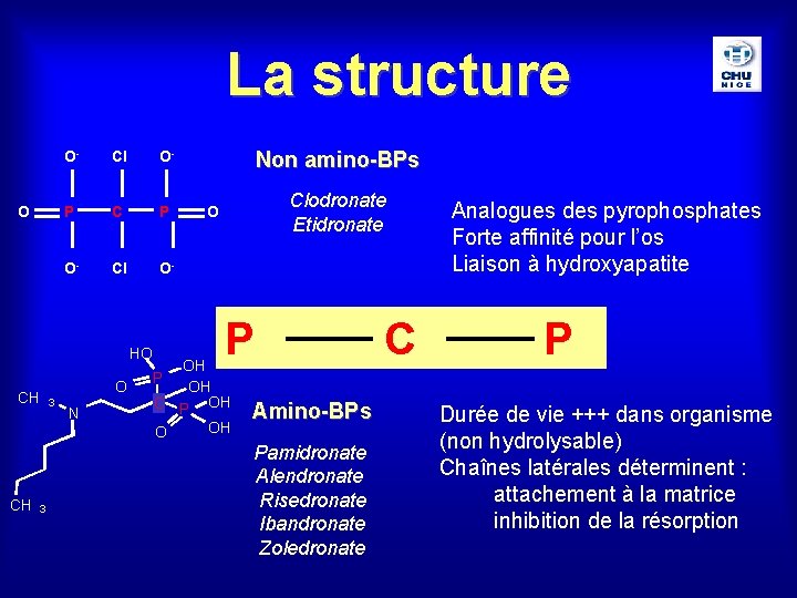 La structure O O- Cl O- P C P O- Cl O- HO CH