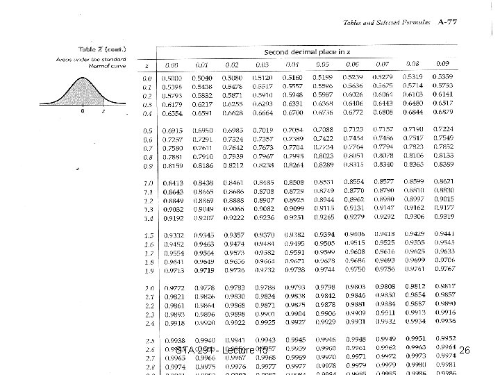 STA 291 - Lecture 15 26 