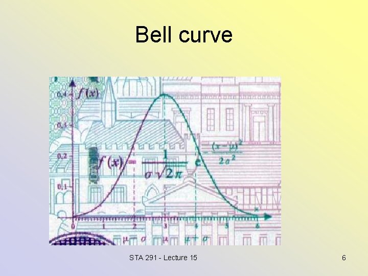 Bell curve STA 291 - Lecture 15 6 