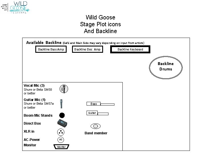 Wild Goose Stage Plot icons And Backline Available Backline (Café and Main Side may