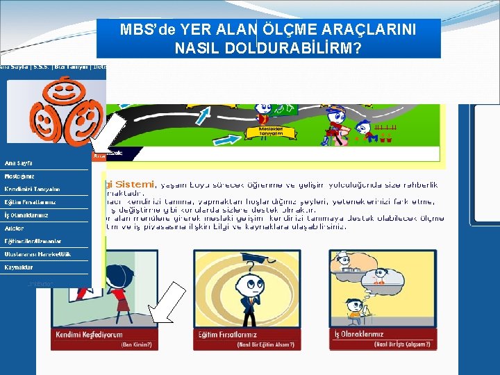 MBS’de YER ALAN ÖLÇME ARAÇLARINI NASIL DOLDURABİLİRM? 