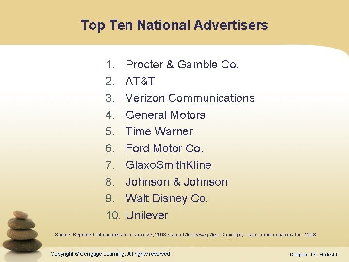 Top Ten National Advertisers 1. 2. 3. 4. 5. 6. 7. 8. 9. 10.