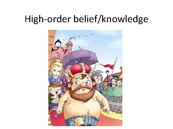 High-order belief/knowledge 