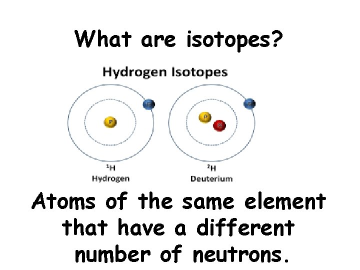 What are isotopes? Atoms of the same element that have a different number of