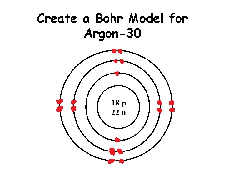 Create a Bohr Model for Argon-30 