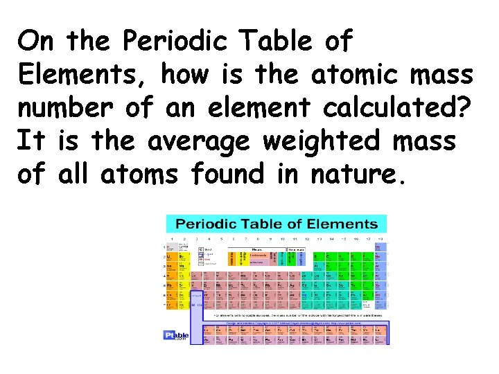 On the Periodic Table of Elements, how is the atomic mass number of an