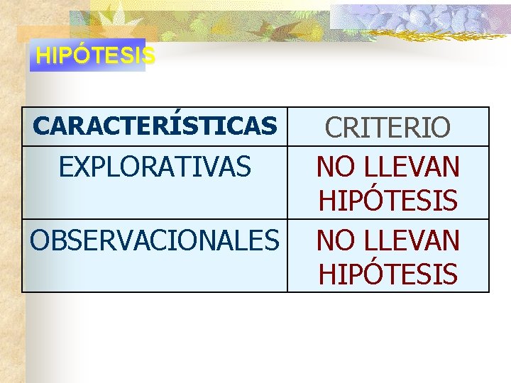 HIPÓTESIS CARACTERÍSTICAS EXPLORATIVAS OBSERVACIONALES CRITERIO NO LLEVAN HIPÓTESIS 