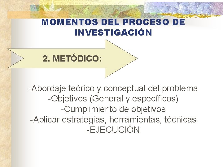 MOMENTOS DEL PROCESO DE INVESTIGACIÓN 2. METÓDICO: -Abordaje teórico y conceptual del problema -Objetivos