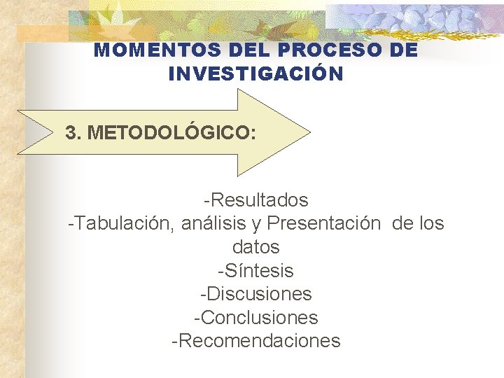 MOMENTOS DEL PROCESO DE INVESTIGACIÓN 3. METODOLÓGICO: -Resultados -Tabulación, análisis y Presentación de los