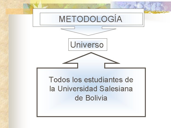 METODOLOGÍA Universo Todos los estudiantes de la Universidad Salesiana de Bolivia 