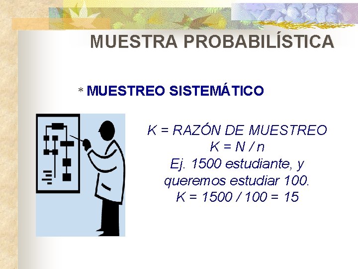 MUESTRA PROBABILÍSTICA * MUESTREO SISTEMÁTICO K = RAZÓN DE MUESTREO K=N/n Ej. 1500 estudiante,