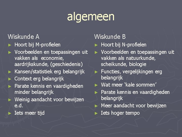 algemeen Wiskunde A ► ► ► ► Hoort bij M-profielen Voorbeelden en toepassingen uit