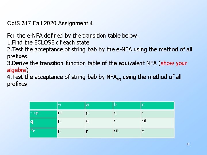 Cpt. S 317 Fall 2020 Assignment 4 For the e-NFA defined by the transition Cpt. S 317 Fall 2020 Assignment 4 For the e-NFA defined by the transition