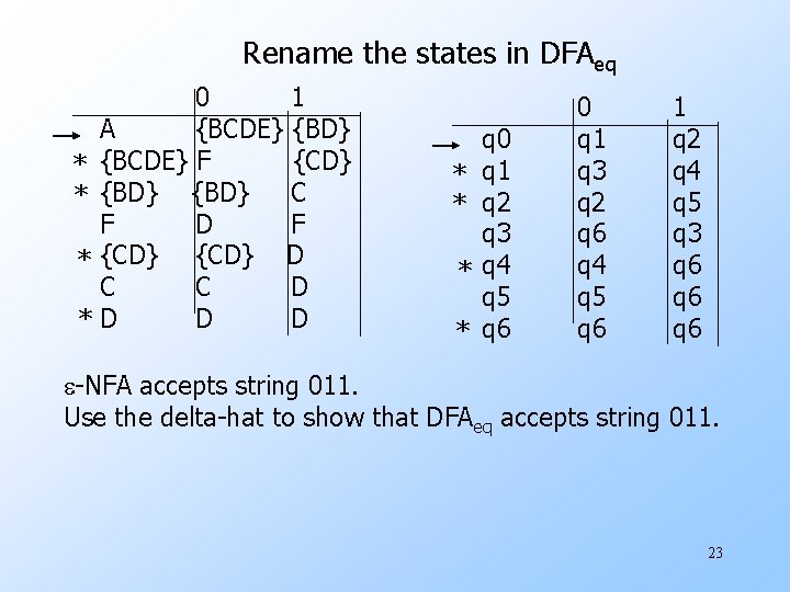 Rename the states in DFAeq 0 1 A {BCDE} {BD} {CD} * {BCDE} F Rename the states in DFAeq 0 1 A {BCDE} {BD} {CD} * {BCDE} F