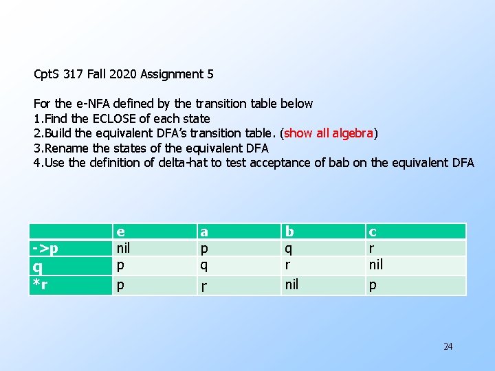 Cpt. S 317 Fall 2020 Assignment 5 For the e-NFA defined by the transition Cpt. S 317 Fall 2020 Assignment 5 For the e-NFA defined by the transition