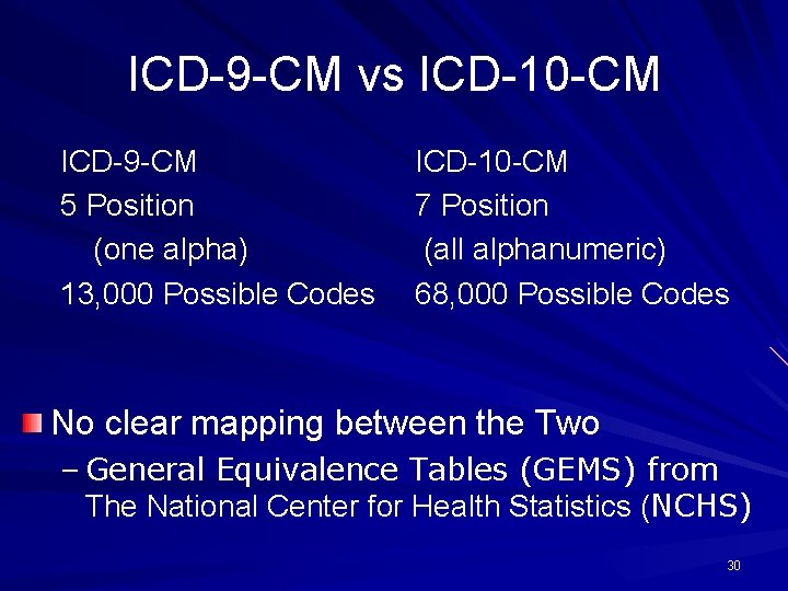 ICD-9 -CM vs ICD-10 -CM ICD-9 -CM 5 Position (one alpha) 13, 000 Possible