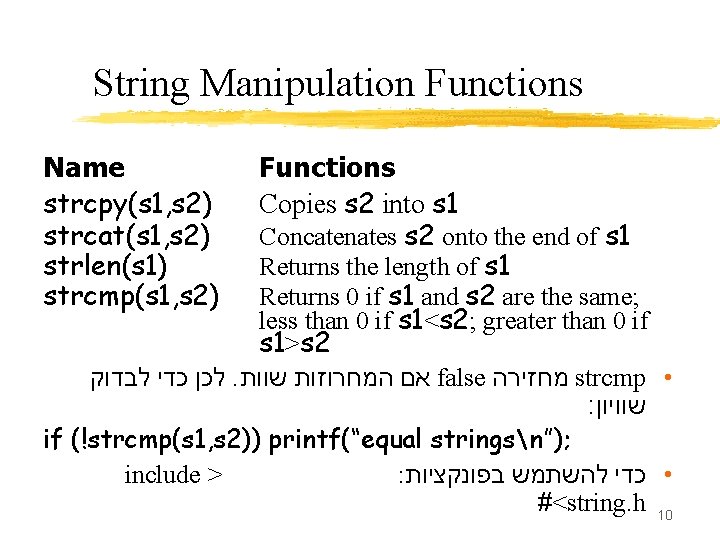 String Manipulation Functions Name strcpy(s 1, s 2) strcat(s 1, s 2) strlen(s 1)