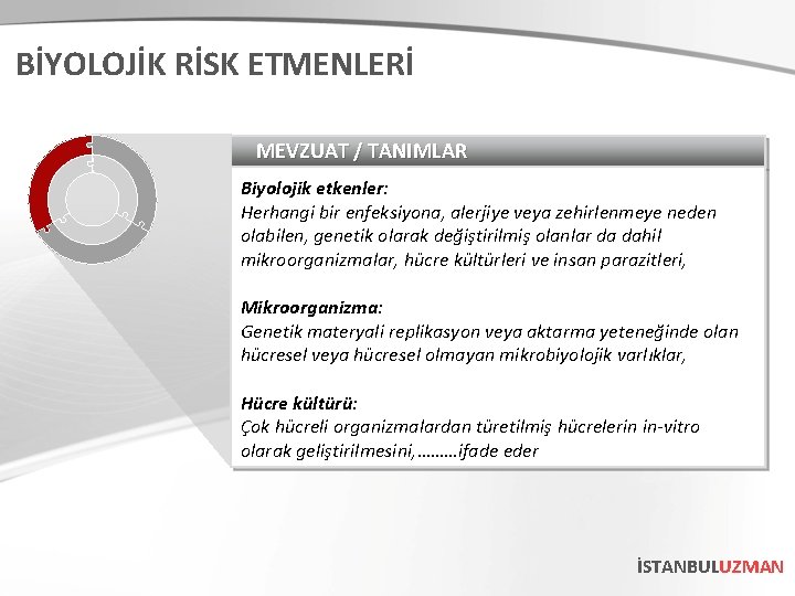 BİYOLOJİK RİSK ETMENLERİ MEVZUAT / TANIMLAR Biyolojik etkenler: Herhangi bir enfeksiyona, alerjiye veya zehirlenmeye