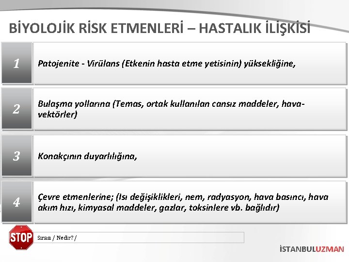 BİYOLOJİK RİSK ETMENLERİ – HASTALIK İLİŞKİSİ 1 Patojenite - Virülans (Etkenin hasta etme yetisinin)